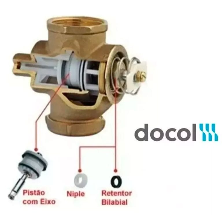 Docol kit acionamento para valvula
de descarga 1. 1/2 - Imagem 2